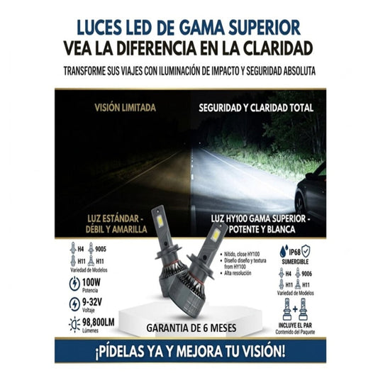 LUCES LED PARA CARRO DE GAMA ALTA